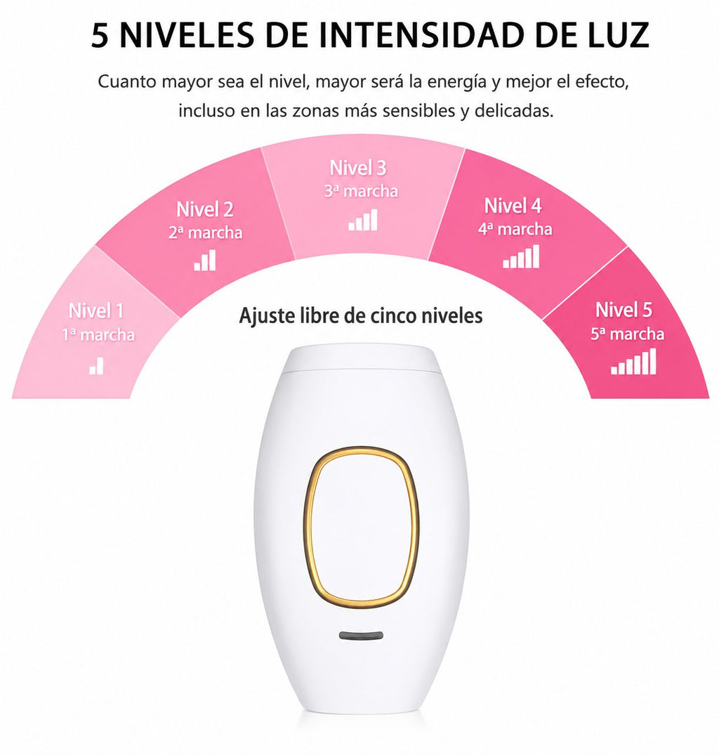 Depiladora Láser IPL